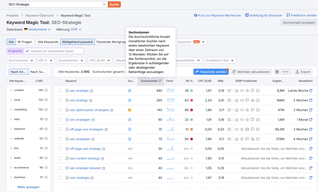 Screenshot semrush Suchvolumen zum Keyword SEO-Strategie