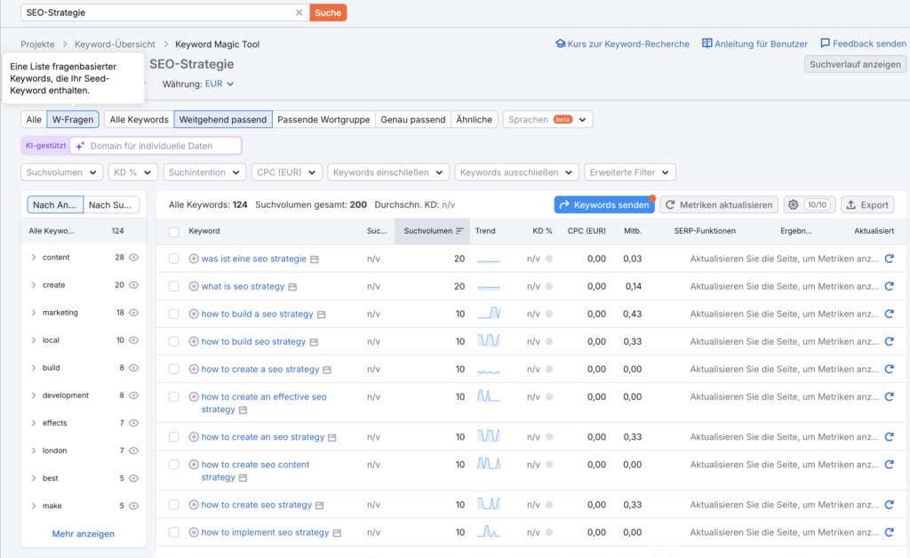 Screenshot semrush zum Keyword SEO-Strategie